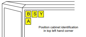 Illustration indicating the position (top left corner) of cabinet identification number.