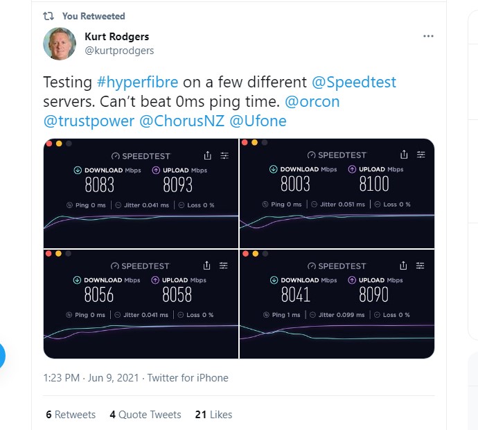 HF8 speed test